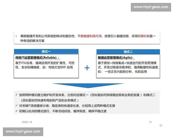 以控场能力为核心的领导力提升与复杂局面驾驭之道系统方法论实践