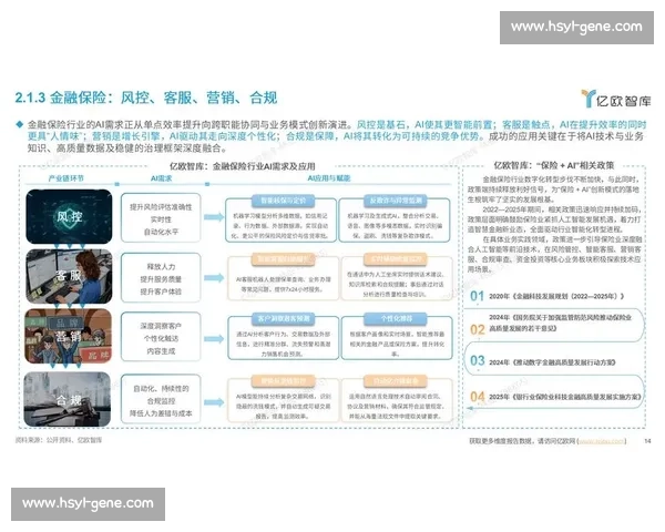 专家深度点评引领行业趋势全景解析最新发展动向与未来机遇多维度 专家深度点评引领行业趋势全景解析最新发展动向与未来机遇多维度