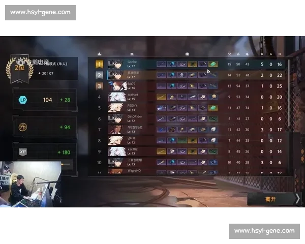 反野操作策略在现代MOBA游戏中的应用与优化探讨 反野操作策略在现代MOBA游戏中的应用与优化探讨